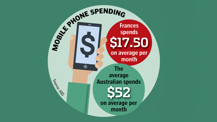 frances what are you paying phone smart phone samsung iphone