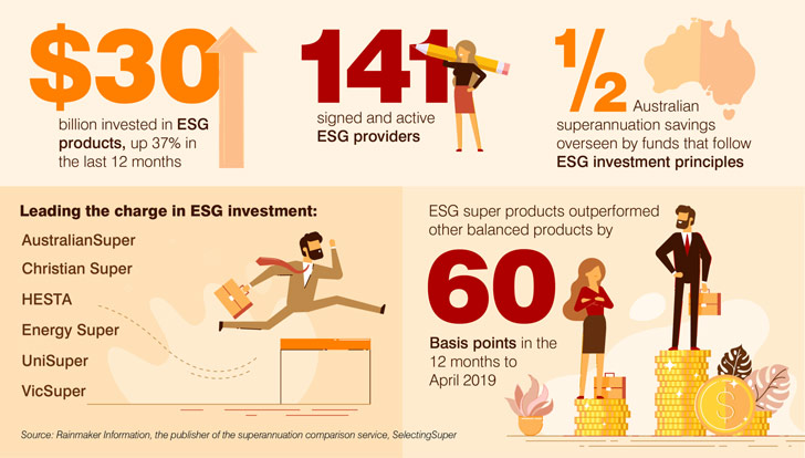 ESG_Infographic_-01.jpg