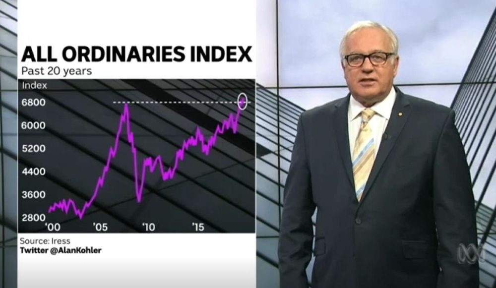 Finance_news_Source_Australian_Broadcasting_Company_28_November_2019.jpg