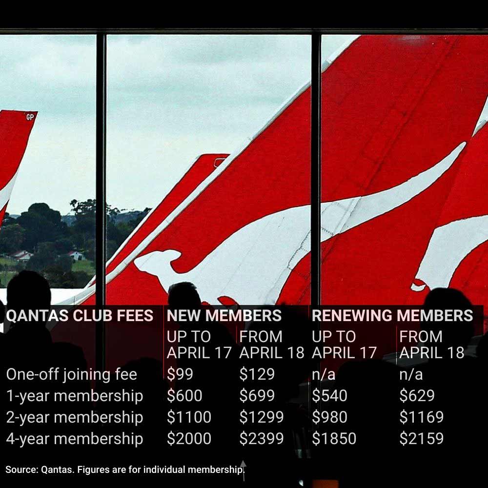 qantas club prices 2024