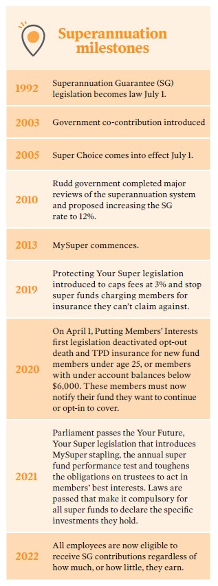 Superannuation milestones